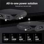 Omni 20+ Professional Premium Portable Power Bank - Image 2