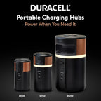 Duracell M100 Portable Charging Hub – 92W Charger - Image 6