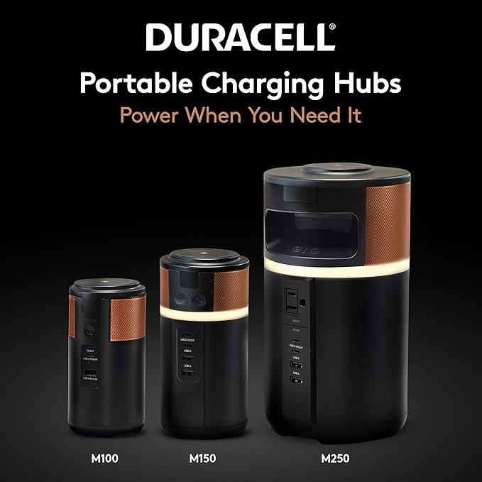 Duracell M100 Portable Charging Hub – 92W Charger - Image 6