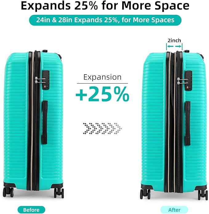 LEAVES KING LARVENDER Luggage Sets 5 Piece, Expandable PP Suitcase - Image 3