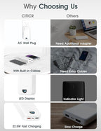 Portable Phone Charger, 20000mAh 22.5W Type C Charger Fast Charging - Image 3