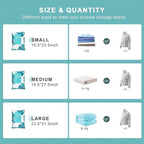 15 Pack Vacuum Storage Bags for Clothing Travel - Image 4