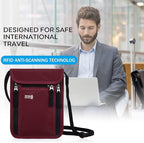 Travel Pouch Neck Wallet Family Passport Holder Organizer Case - Image 6