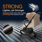 MAMAZING Ultra Air X Travel Stroller - Image 2