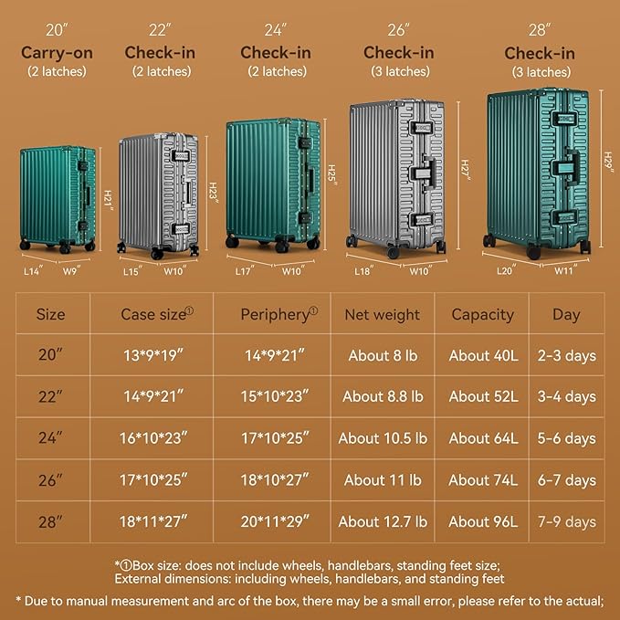 ROAMING Zipperless Luggage 28 Inch - Image 5