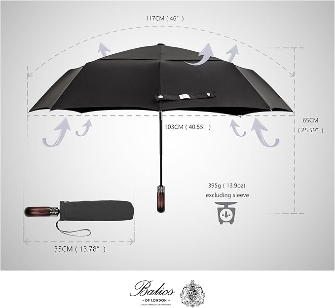 Balios Travel Folding Umbrella - Image 4
