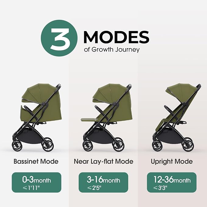 newyoo Lightweight Travel Stroller - Image 2