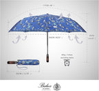 Balios Travel Folding Umbrella - Image 4