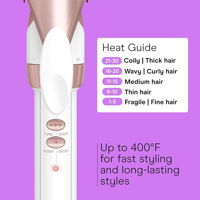 Conair Double Ceramic 1 ¼-Inch Long Barrel Curling Iron, 1¼-Inch Barrel Creates Loose Curls, Hair Curler for Use on Medium & Long Hair, White/Rose Gold