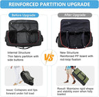 Vomgomfom Wheeled Collapsible Duffel Bag, 110L-140L Expandable Checked Luggage - Image 3