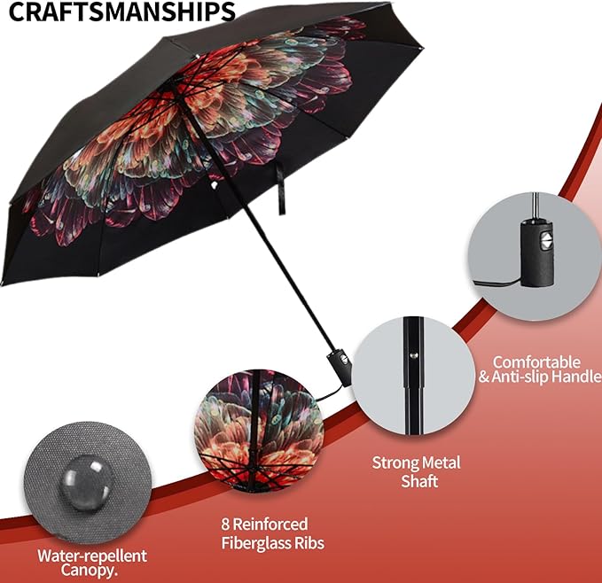 LLanxiry Compact Travel Umbrella, Mini Windproof Umbrellas - Image 4