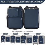 Gonex Compression Packing Cubes - Image 5