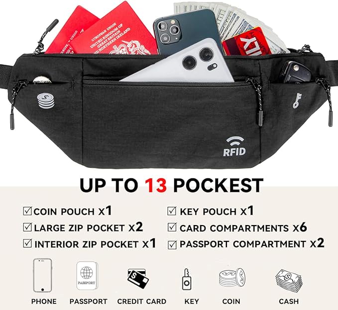 Travel Money Belt for Men and Women hidden slim passport holder - Image 5
