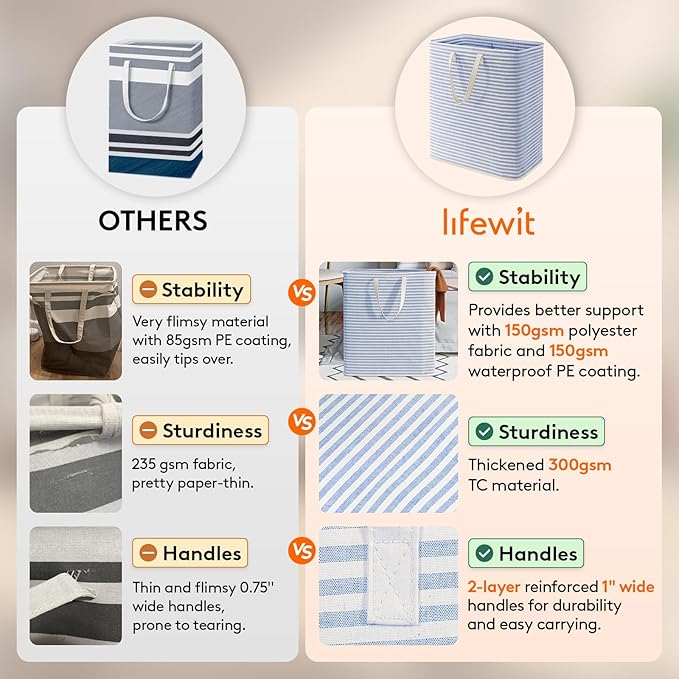 Lifewit Laundry Hamper Large Collapsible Laundry Basket, Freestanding - Image 3