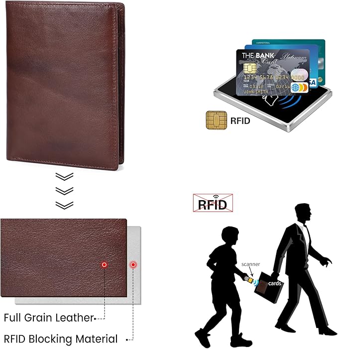 Polare Luxury RFID Blocking Leather Passport Holder Travel Wallet - Image 6