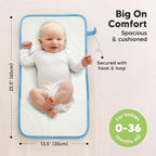 KeaBabies Portable Diaper Changing Pad, Easy Wipe Clean - Image 3