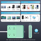 12-in-1 Charging Station USB C Power Strip - Image 5