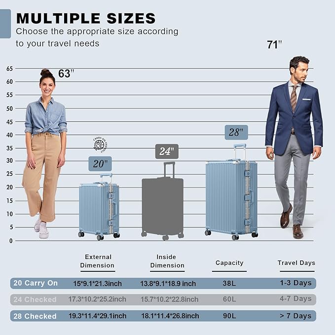 AnyZip Luggage Sets 2 Piece Aluminum Frame Carry On and Checked Suitcase PC ABS - Image 3