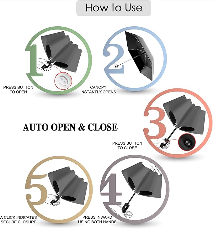 Auto Open Close Umbrella - Image 3