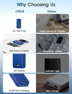 Portable Phone Charger, 20000mAh 22.5W USB C Fast Charging Power Bank - Image 3