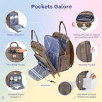 RUVALINO Diaper Bag Backpack, Large Capacity, Waterproof - Image 2