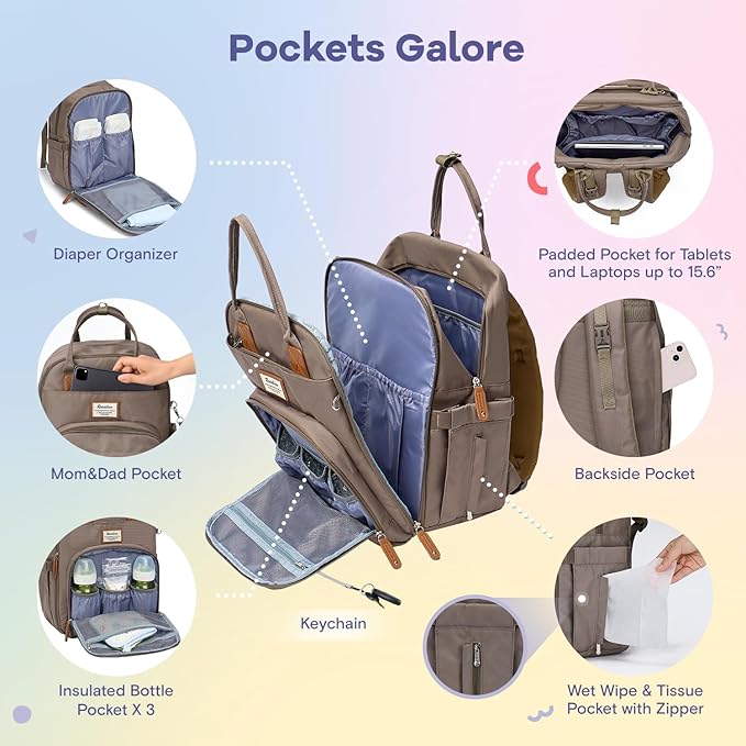RUVALINO Diaper Bag Backpack, Large Capacity, Waterproof - Image 2