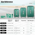 Romswi 5-Piece Luggage Set - Image 8