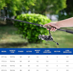 Goture Fishing Rod and Reel Combo - Image 3