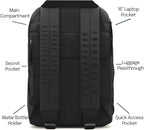 The Brevite Backpack - Image 3