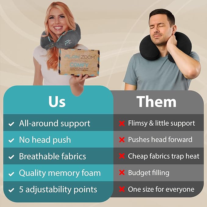 Memory Foam Travel Pillow for Airplanes & Car Rides - Image 5