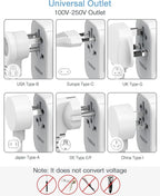 TESSAN Universal Travel Adapter, International Power Adapter 5.6A 28W 3 USB C 2 - Image 4
