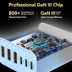 USB C Fast Charger Block, iPhone Charger Fast Charging Blocks 65W Multi Port - Image 6