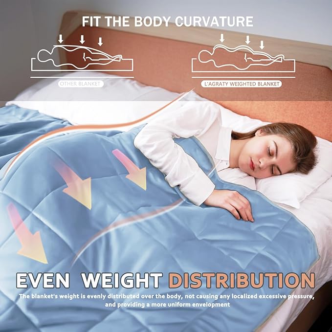 L'AGRATY Weighted Blanket - Image 4