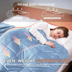L'AGRATY Weighted Blanket - Image 4