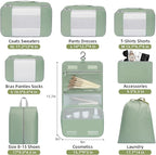BAGAIL 6 Set/8 Set/10 Set Packing Cubes Various Sizes Packing Organizer - Image 2