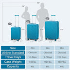 Hard Shell Suitcases Expandable Travel Luggage Sets 3 Piece, Carry on and Check - Image 5
