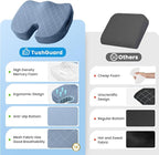 TushGuard Office/Car Seat Cushion, Non-Slip Sciatica & Back Coccyx Tailbone - Image 6
