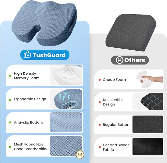 TushGuard Office/Car Seat Cushion, Non-Slip Sciatica & Back Coccyx Tailbone - Image 6
