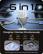 LENCENT 85W Universal Travel Adapter - Image 5