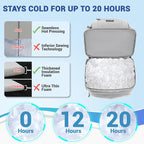 Insulated Cooler Backpack, Double Deck Leakproof Cooler Bag, Insulated Backpack - Image 3