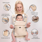 Baby Carrier for Newborns to Toddlers, Adjustable, Ultra-Soft and Weightless - Image 5