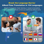 AI Language Translator Earbuds Real Time, 3-in-1 Translation Earbuds 134 - Image 3