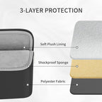 RAINYEAR Laptop Sleeve Case 13.3 Inch, Protective Portable Case - Image 3