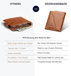 Leather RFID Wallet for Men, Slim Leather Mens Wallet, Handcraft Men's Wallets - Image 5
