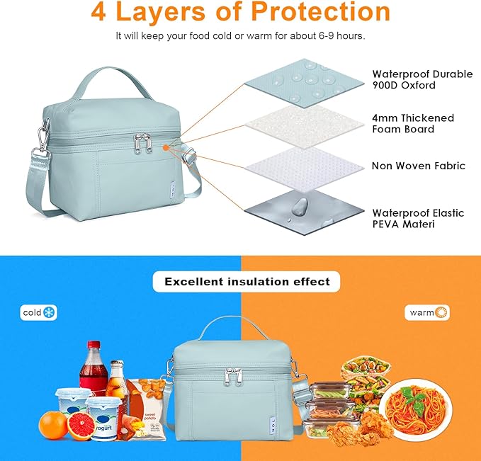 NOL Natural Organic Lifestyle Insulated Lunch Bags - Image 4
