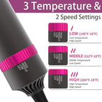 AIKO PRO 5-in-1 Hair Dryer Brush Set, 1200W, Lightweight, ALCI Safety, Tourmaline Technology, Gray, Purple