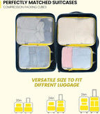 Lightweight Compression Packing Cubes - Image 7
