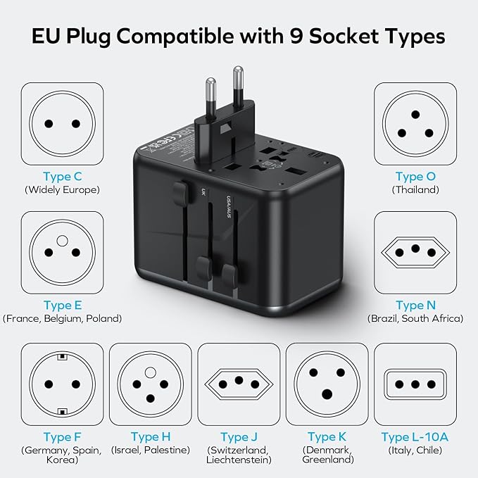 MOMAX Universal Travel Adapter, GaN 70W International Power Adapter, 3 USB-C PD - Image 6