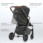 Tinyiota Baby Stroller, Infant Stroller - Image 2