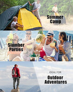 Sleeping Bags for Adults Backpacking Lightweight Waterproof- Cold Weather - Image 7